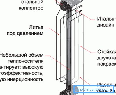 Dizajn je pomno razjašnjen, svaki element je pouzdan i izdržljiv