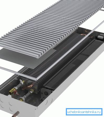 Dizajn vodenog konvektora Dizajn vodenog konvektora