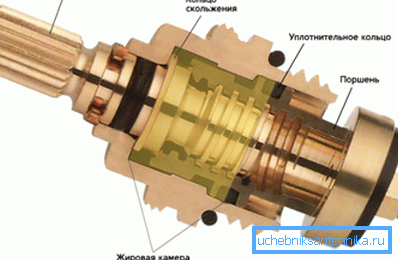 Worm Drive Crane Worm Drive Crane