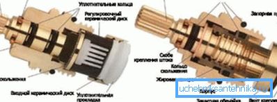 Kutija osovine dizalice: s lijeve strane - s keramičkim parom, s desne strane - s crnim zupčanicima Kutija osovine dizalice: s lijeve strane - s keramičkim parom, s desne strane - s crnim zupčanicima