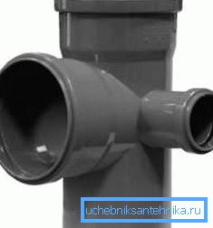 Preklopni dijelovi s oblikovanim dijelovima - vrlo koristan element u sastavljanju uspona Preklopni dijelovi s oblikovanim dijelovima - vrlo koristan element u sastavljanju uspona