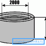 KCD-20-10ch s navedenim osnovnim dimenzijama. KCD-20-10ch s navedenim osnovnim dimenzijama.