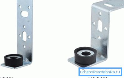 Zatezni elementi L i Z za pravokutne ventilacijske kanale