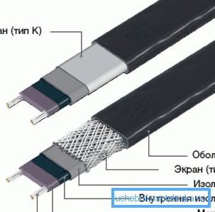 Trake su vrlo jednostavne za instalaciju i vrlo su učinkovite u radu.