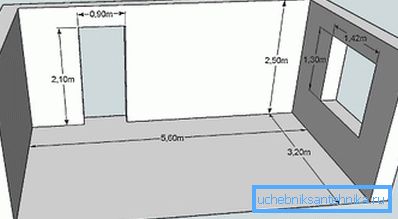 Linearne dimenzije prostorije u kojoj je planirana ugradnja radijatora Linearne dimenzije prostorije u kojoj je planirana ugradnja radijatora