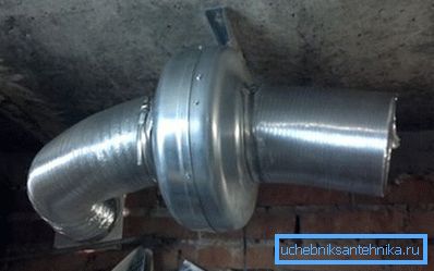 Mehanička ventilacija garaže to čini sami Mehanička ventilacija garaže to čini sami