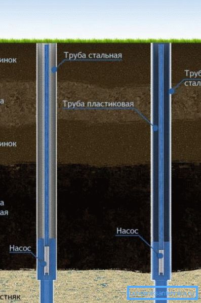 Metalni proizvodi podnose ogroman pritisak na tlo Metalni proizvodi podnose ogroman pritisak na tlo