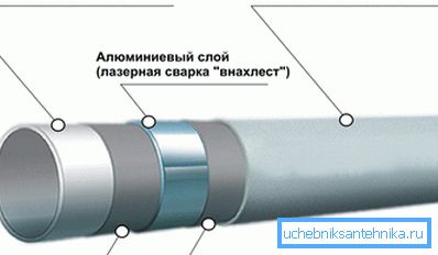 Metalloplast u sekciji Metalloplast u sekciji