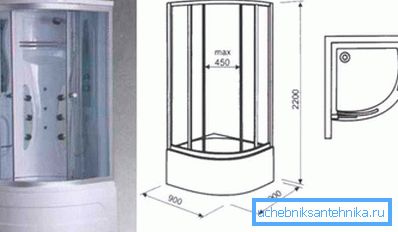 Minimalno ugodne dimenzije kabine Minimalno ugodne dimenzije kabine
