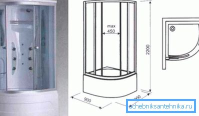 Minimalno ugodne dimenzije kabine