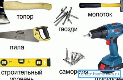 Minimalni skup alata Minimalni skup alata