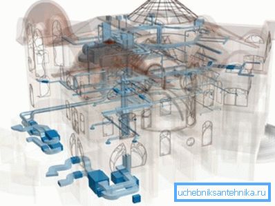 Modernizacija postojećeg sustava je teža od projektiranja novog. Modernizacija postojećeg sustava je teža od projektiranja novog.