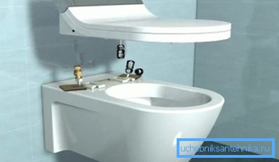Montaža poklopca bidea Montaža poklopca bidea