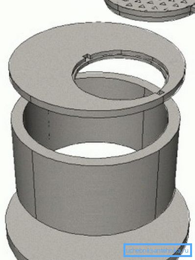 Ugradnja na betonsku usta. Ugradnja na betonsku usta.