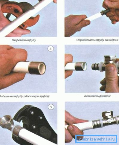 Ugradnja press pribor