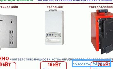 Snaga kotla mora odgovarati količini rashladnog sredstva. Snaga kotla mora odgovarati količini rashladnog sredstva.