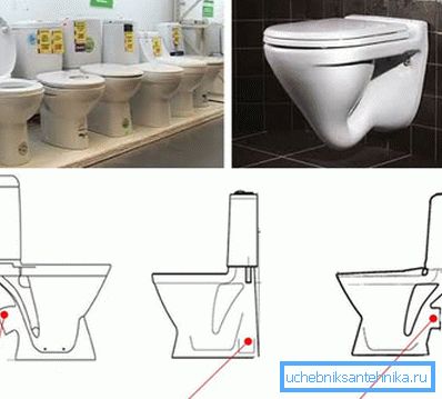 Što tražiti pri odabiru WC-a za kupaonicu Što tražiti pri odabiru WC-a za kupaonicu