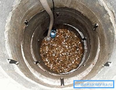 U vodu za fotopumpiranje U vodu za fotopumpiranje