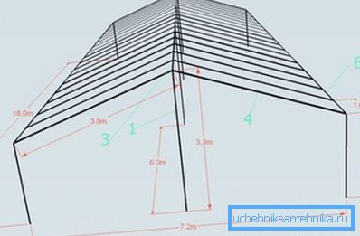 Slika prikazuje crtež staklenika iz profilne cijevi. Slika prikazuje crtež staklenika iz profilne cijevi.