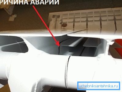 U foto - kršenje sekcija veze U foto - kršenje sekcija veze