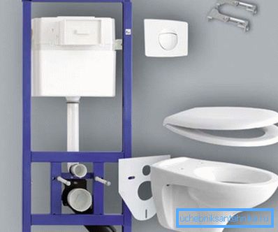 Na fotografiji - glavni elementi koji čine WC Na fotografiji - glavni elementi koji čine WC