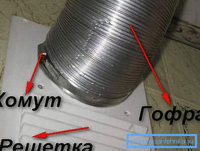 U foto - vezu U foto - vezu