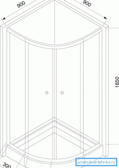 Slika prikazuje crtež i glavne dimenzije otvorenog štanda. Slika prikazuje crtež i glavne dimenzije otvorenog štanda.