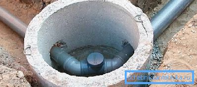 U foto - rotacijskoj kanalizaciji dobro. Na prekretnici postoji revizija za čišćenje začepljenja. U foto - rotacijskoj kanalizaciji dobro. Na prekretnici postoji revizija za čišćenje začepljenja.