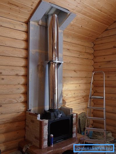 Fotografija pokazuje primjer instalacije čelične cijevi u drvenu kućicu. Fotografija pokazuje primjer instalacije čelične cijevi u drvenu kućicu.
