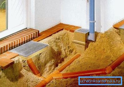 Na slici: sustav se može napuniti ili puniti betonom tek nakon potpunog montaže. Na slici: sustav se može napuniti ili puniti betonom tek nakon potpunog montaže.
