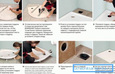 Vizualna instrukcija za instalaciju i povezivanje. Vizualna instrukcija za instalaciju i povezivanje.