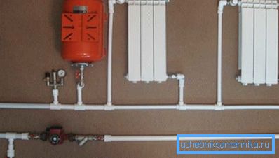 Vizualni model malog projekta, napravljen od ovog materijala Vizualni model malog projekta, napravljen od ovog materijala