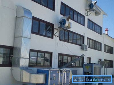Vanjski dio sustava prisilnog ventilacije Vanjski dio sustava prisilnog ventilacije