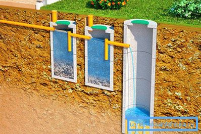 Vanjski elementi ventilacije kanalizacije