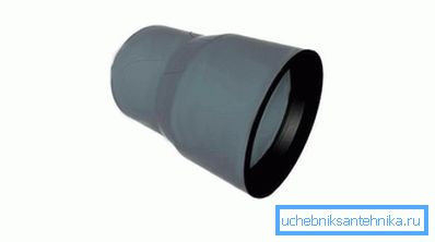 Vanjski plastični adapter Vanjski plastični adapter