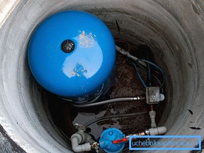 3841 Pumpe za bušotine i bušotine