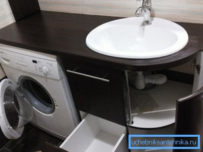 Jeftino rješenje koje izgleda vrlo atraktivno. Jeftino rješenje koje izgleda vrlo atraktivno.