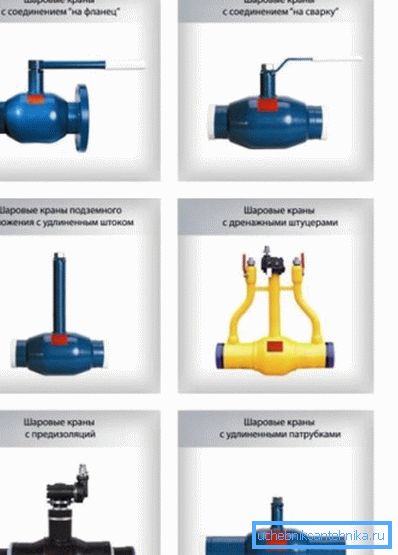 Neke posebne vrste sličnih zaustavnih ventila za posebne potrebe Neke posebne vrste sličnih zaustavnih ventila za posebne potrebe