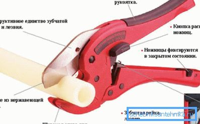Škare za rezanje cijevi Škare za rezanje cijevi