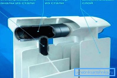 Potrebno je obratiti pozornost na promjer vertikalnih kolektorskih cijevi. Potrebno je obratiti pozornost na promjer vertikalnih kolektorskih cijevi.