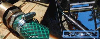 Ispred tlačnog crijeva postavlja se nepovratni ventil. Ispred tlačnog crijeva postavlja se nepovratni ventil.
