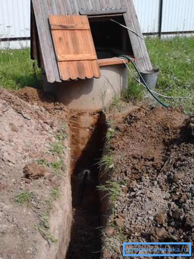 Obično cijev vodi od bušotine ili bušotine. Obično cijev vodi od bušotine ili bušotine.