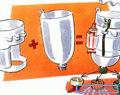 Vrlo zanimljivo i svestrano rješenje - višenamjenski i praktični tuš izrađen od plastičnih bočica s vlastitim rukama. Vrlo zanimljivo i svestrano rješenje - višenamjenski i praktični tuš izrađen od plastičnih bočica s vlastitim rukama.