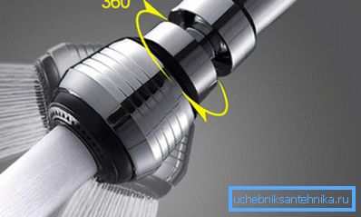 Jedan od najtežih savjeta za aerator Jedan od najtežih savjeta za aerator