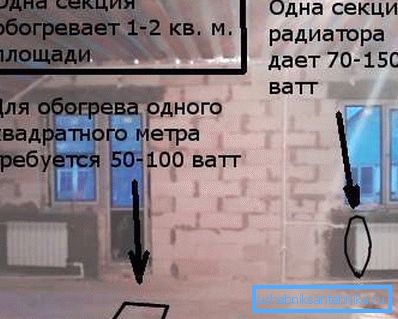 Jedan dio može zagrijati 1-2 m2 Jedan dio može zagrijati 1-2 m2
