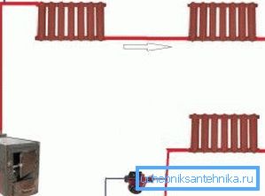 Shema cjevovoda pojedinačnih cijevi Shema cjevovoda pojedinačnih cijevi