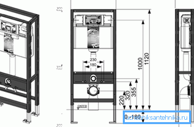 Približne dimenzije instalacije za spušteni WC Približne dimenzije instalacije za spušteni WC