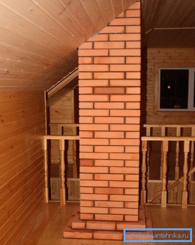 Odvojeni dimnjak mora biti strogo vertikalan