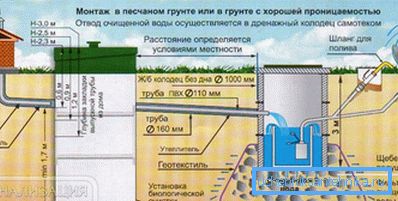 1187 Plan i izračun
