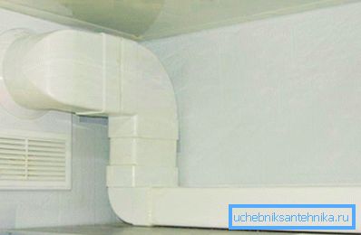 Plastična ventilacija obično se koristi u privatnoj konstrukciji.